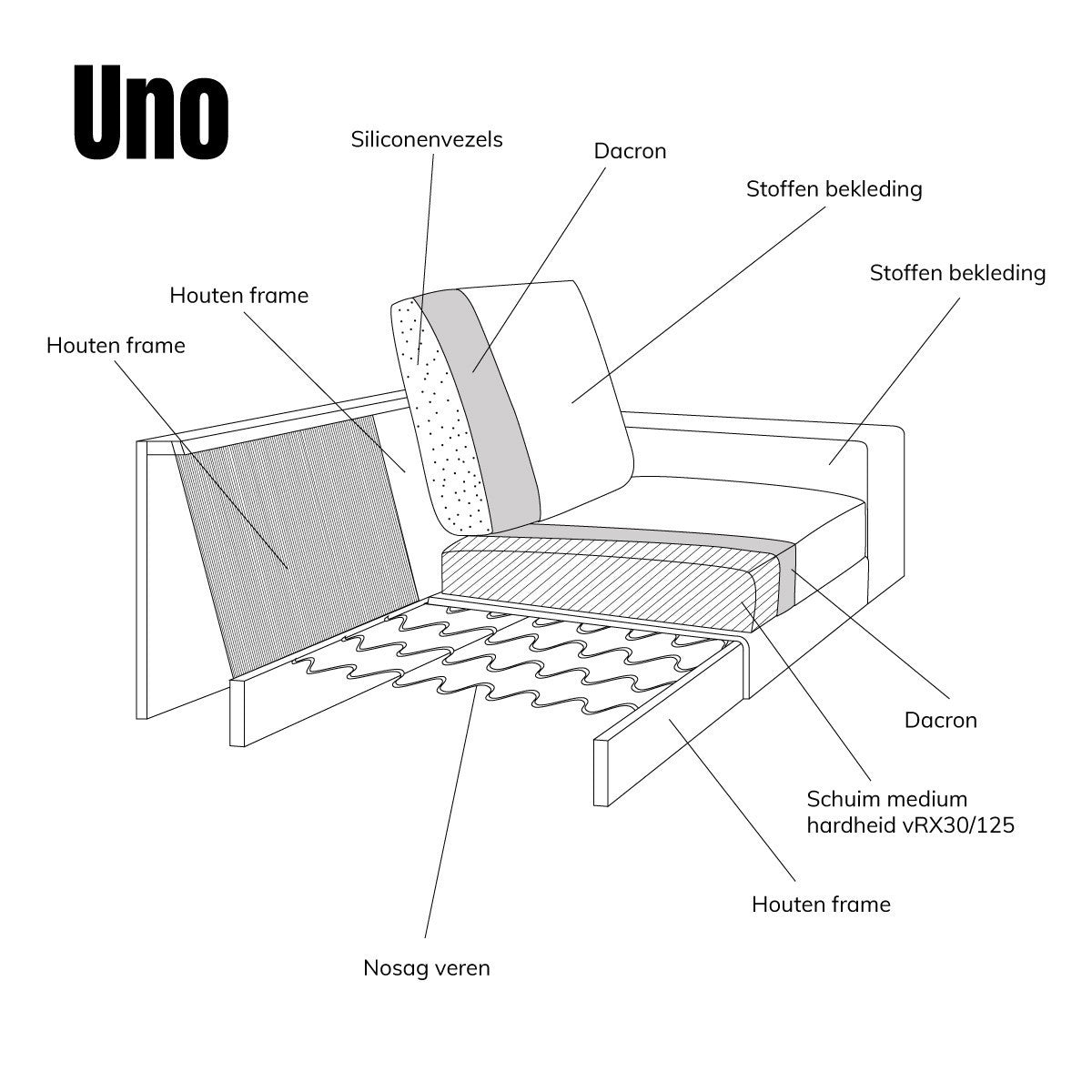 UNO met chaise longue links - Ambience 2 Cream