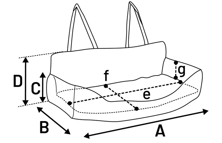 Afmetingendiagram van autostoelhoes met maat A, B, C en D