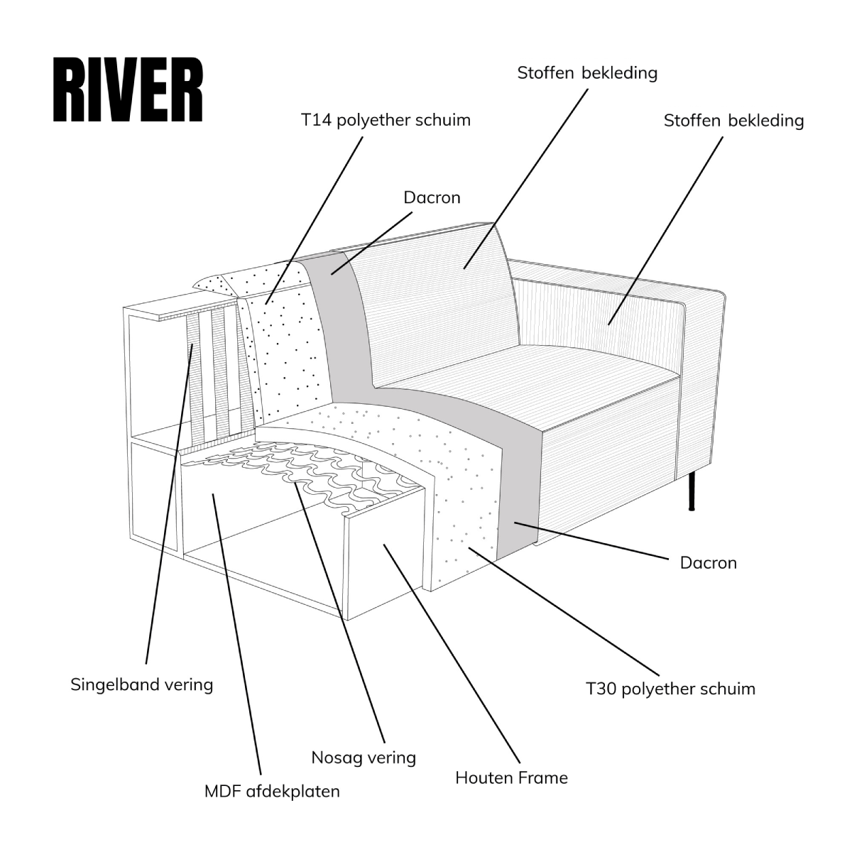 RIVER met chaise longue links - Majestic 607