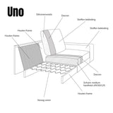 UNO met chaise longue links - Modesto 492