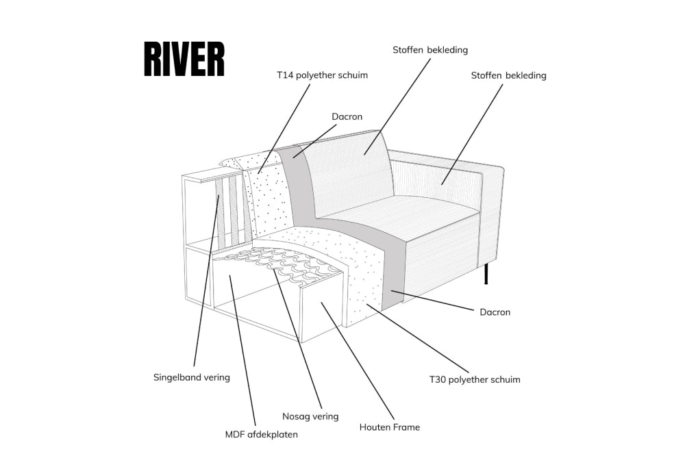 RIVER met ottoman links - Majestic 603
