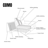 COMO U-opstelling ottoman rechts - Silencio 19