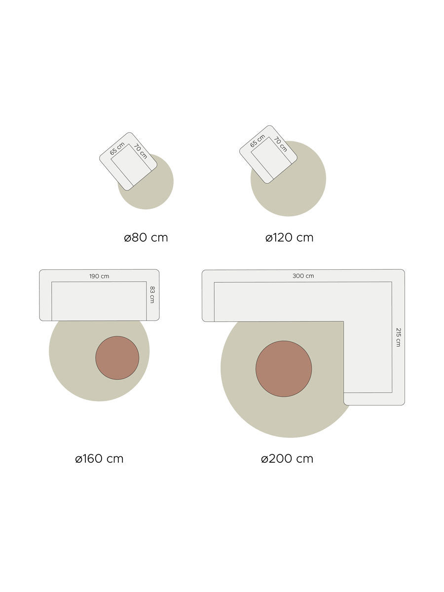 Rond karpet maatschema met ø80, ø120, ø160 en ø200